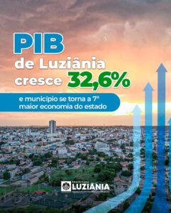 Luziânia em crescimento: PIB cresce 32,6% e coloca a cidade como a 7ª maior economia de Goiás