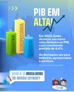 Goiás projeta crescimento econômico de 4,4% para 2023, afirma Governador Ronaldo Caiado